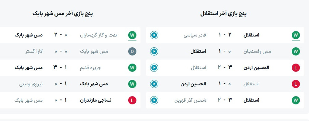 ساعت بازی استقلال و مس شهربابک
