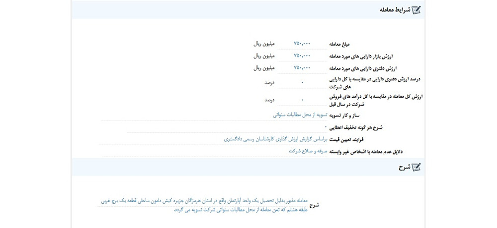 توقف نماد وامید به علت افشای اطلاعات گروه ب