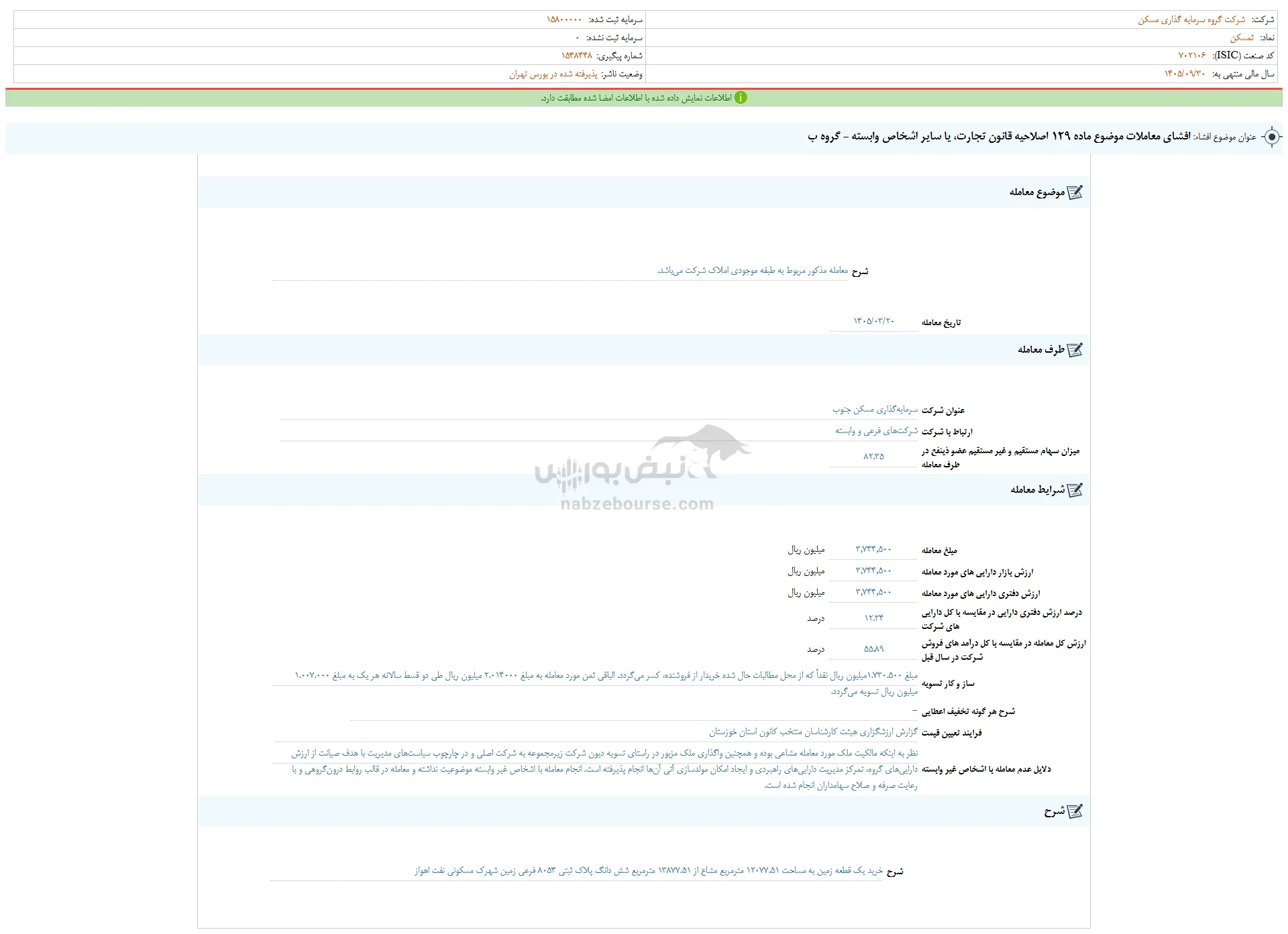 ثمسکن ثمسکن