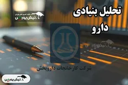 تحلیل بنیادی دارو تیر ۱۴۰۴