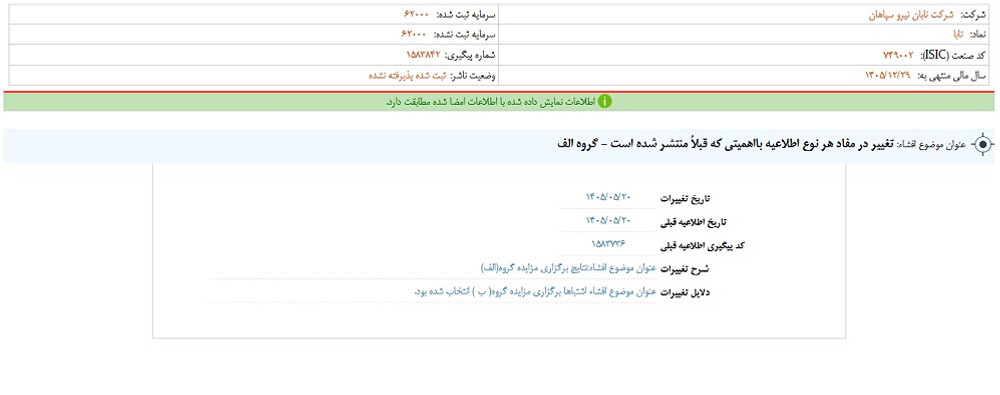 توقف نماد تابا به علت افشای اطلاعات گروه الف