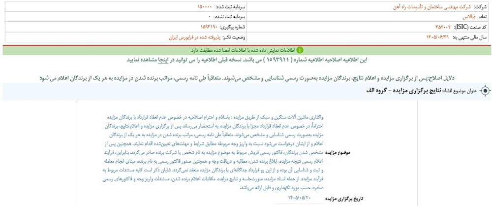 افشای اطلاعات گروه الف؛ توقف نماد بالاس