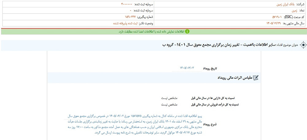 افشای اطلاعات گروه ب، توقف نماد وزمین