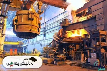 پیش بینی بازار فولاد آسیا در سه‌ماهه چهارم سال