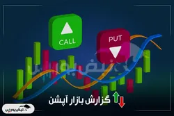 گزارش بازار آپشن چهارشنبه ۲۲ مرداد ۱۴۰۴ | دست پر دارندگان اختیار فروش در پایان هفته