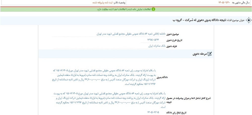 توقف نماد ولیز به علت افشای اطلاعات گروه ب