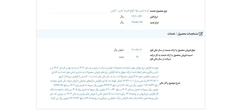 خیمن روی تابلو متوقف شد
