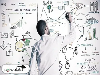 پیش بینی بورس ۱۴۰۲ از نظر ۳ کارشناس بازار سرمایه