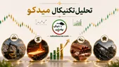 تحلیل تکنیکال میدکو ۹ تیر