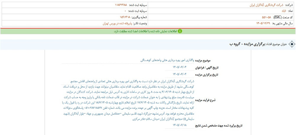 نماد آباد متوقف شد