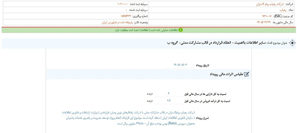 توقف نماد رهیاب به دلیل افشاي اطلاعات بااهمیت