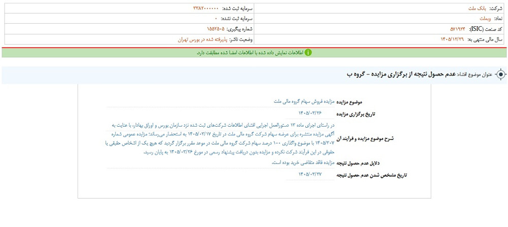 توقف نماد وبملت به علت افشاي اطلاعات  گروه ب