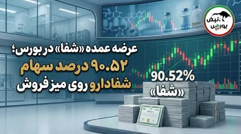 خبر مهم برای سهامداران شفا؛ شفادارو در آستانه یک معامله بزرگ