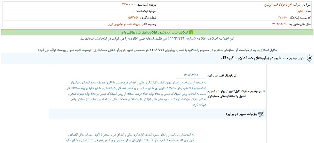 توقف نماد فغدیر به علت افشاي اطلاعات گروه ب