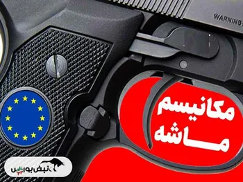 مکانیسم ماشه چیست؟