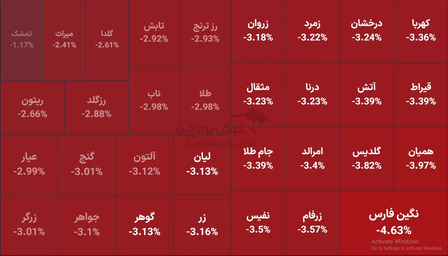 صندوق
