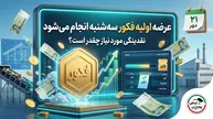 اطلاعیه مهم عرضه اولیه فکور مرحله دوم | میزان نقدینگی مورد نیاز چقدر است؟