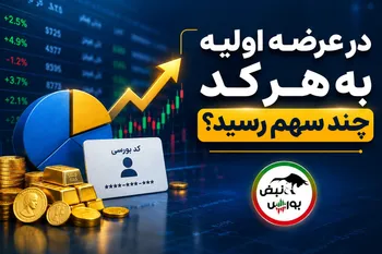 در عرضه اولیه زشک به هر کد چند سهم رسید؟