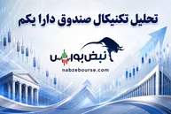تحلیل تکنیکال صندوق دارا یکم ۴ خرداد