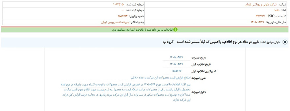 افشای اطلاعات گروه ب، توقف نماد دلقما