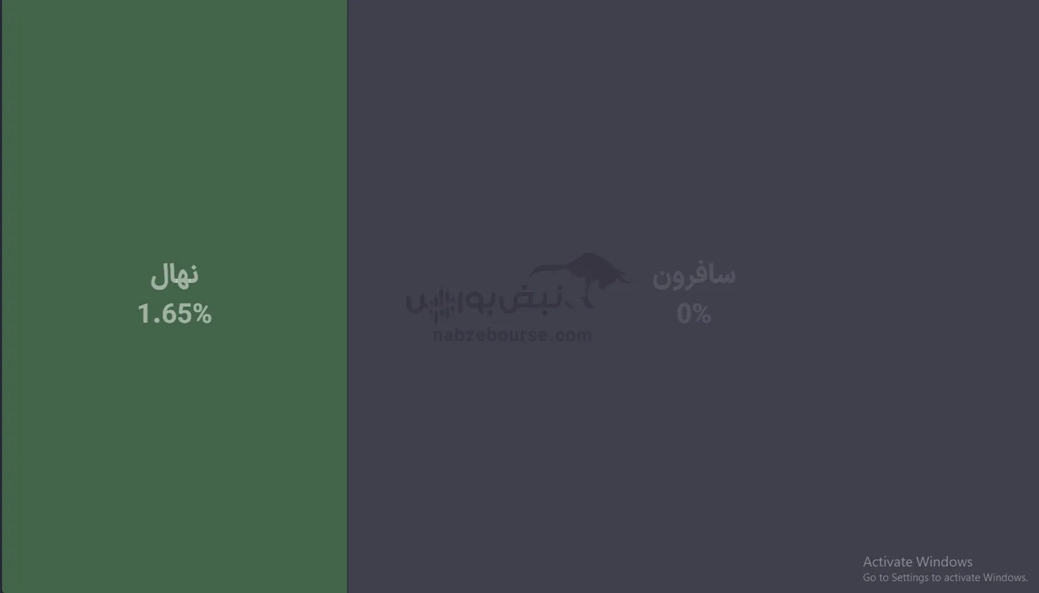 صندوق