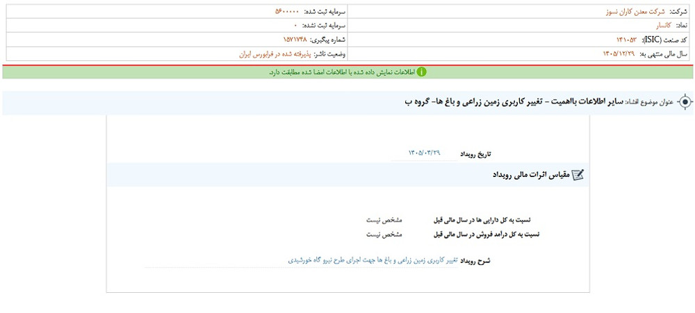 توقف نماد کانسار به علت افشای اطلاعات گروه ب