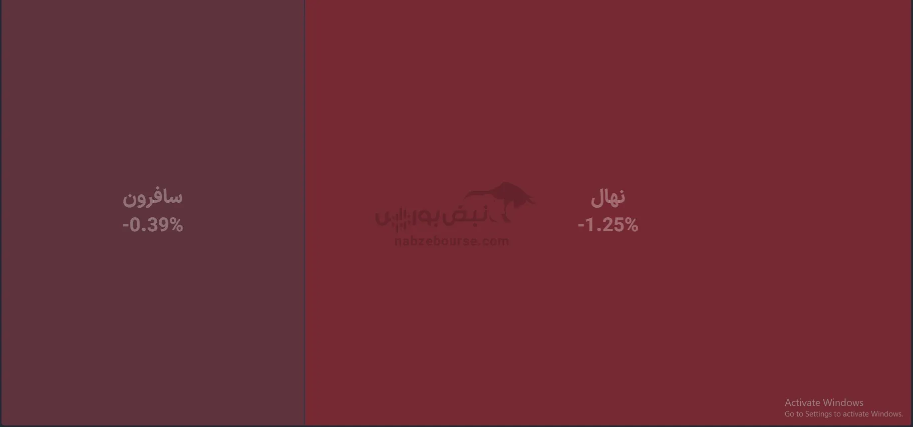 صندوق