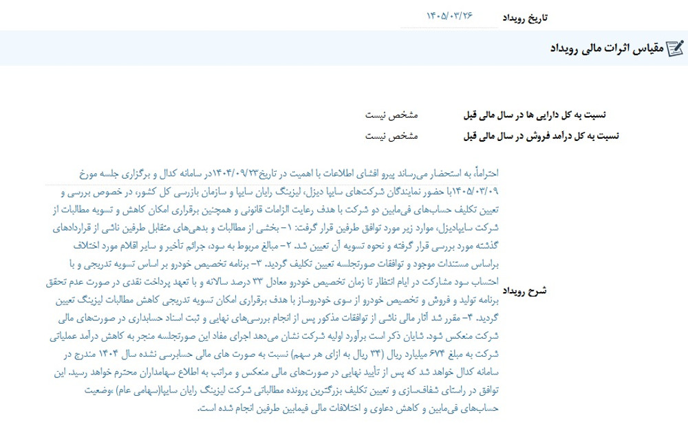 توقف نماد ولساپا به علت افشاي اطلاعات گروه ب