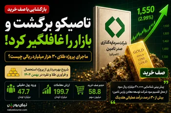 راز استقبال بازار از تاصیکو | ماجرای پروژه طلای ۳۰ هزار میلیارد ریالی چیست؟