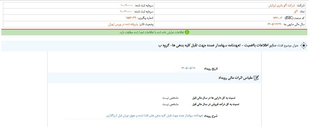 توقف نماد آکو به علت افشای اطلاعات گروه ب