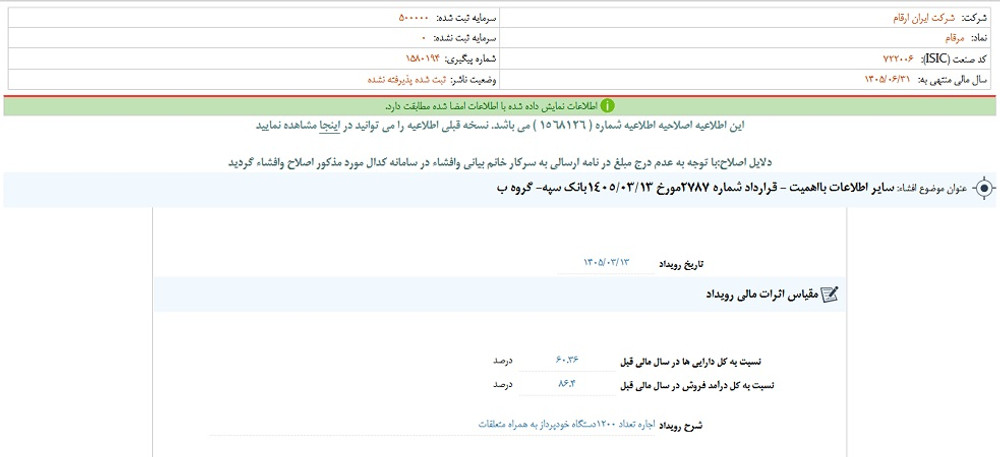 توقف نماد مرقام به علت افشای اطلاعات گروه ب