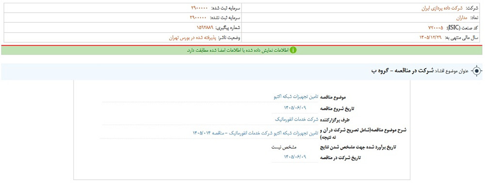 توقف نماد مداران به علت افشای اطلاعات گروه ب