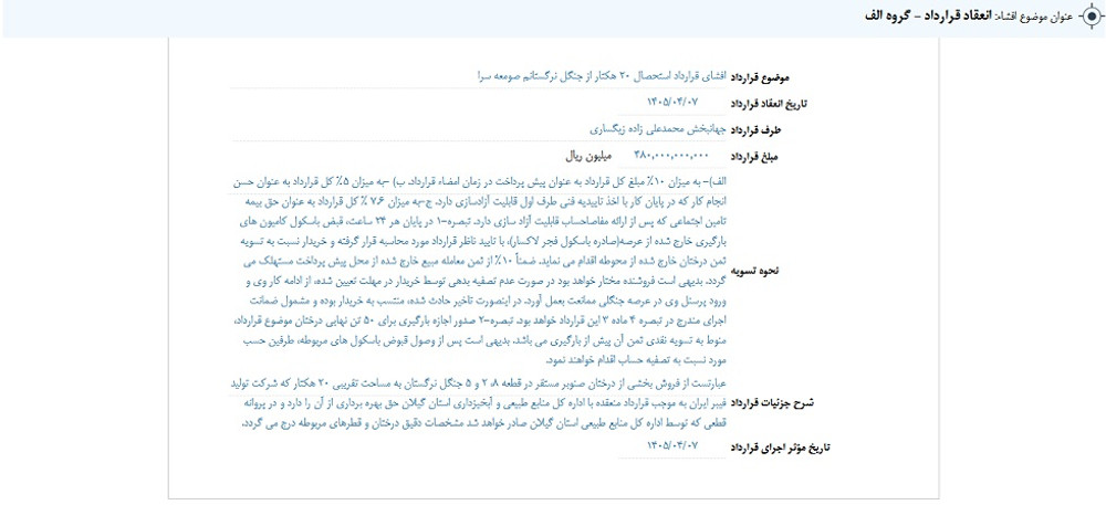 نماد چفیبر متوقف شد
