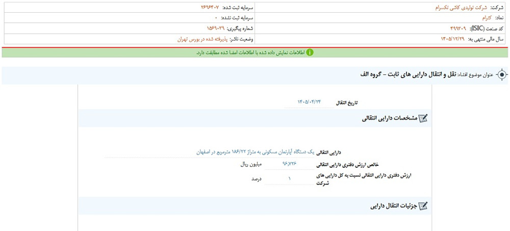 نماد کترام متوقف شد