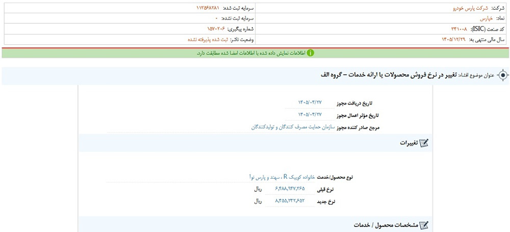 افشای اطلاعات گروه الف؛ توقف نماد خپارس