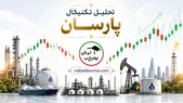 تحلیل تکنیکال پارسان ۲۶ خرداد