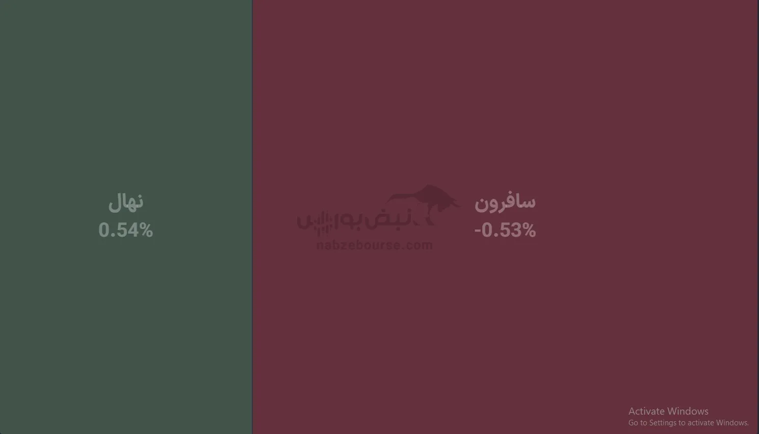 صندوق