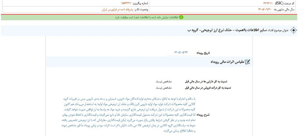 نماد دبالک متوقف شد