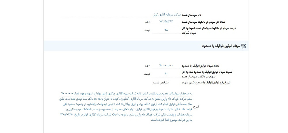 غدام پس از افشا، متوقف شد