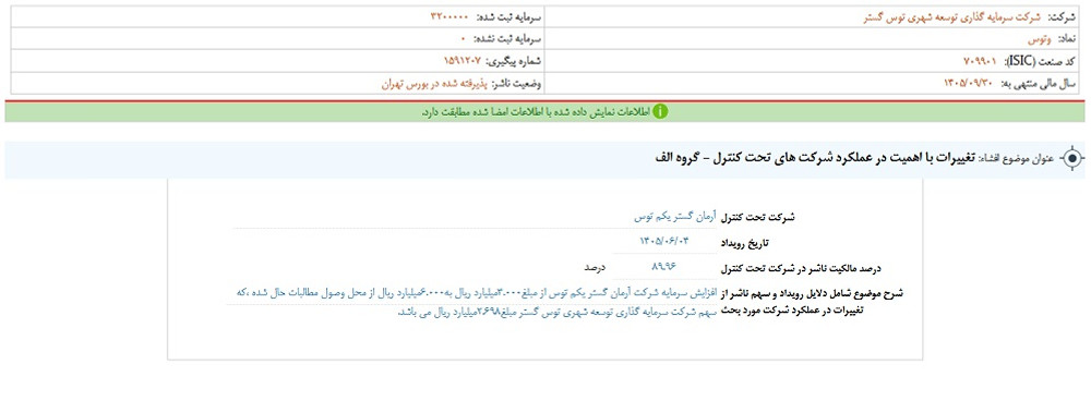 افشای اطلاعات گروه الف، توقف نماد وتوس