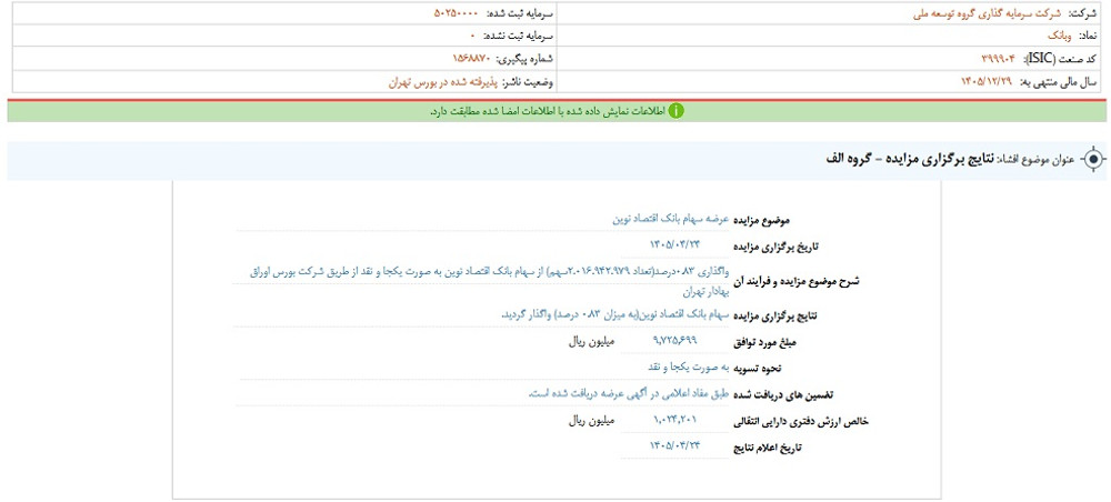 افشاي اطلاعات گروه الف؛ توقف نماد وبانک