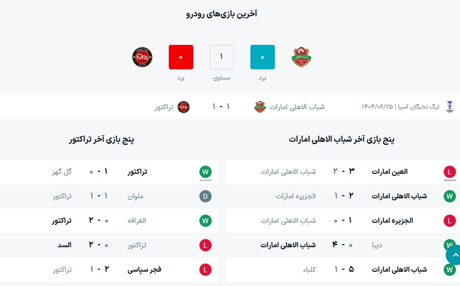 ساعت بازی تراکتور و شباب الاهلی امارات
