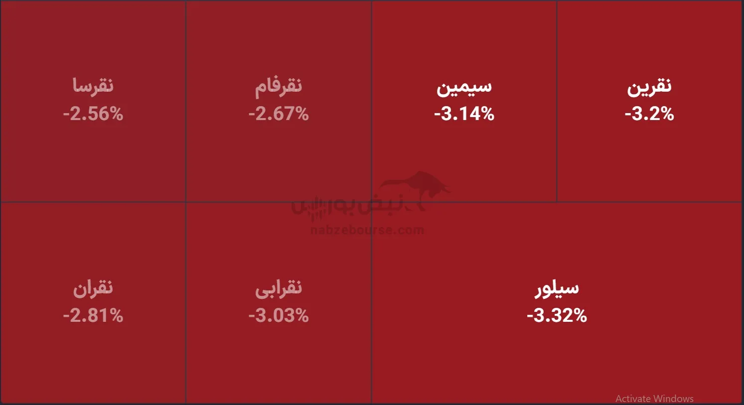 صندوق صندوق