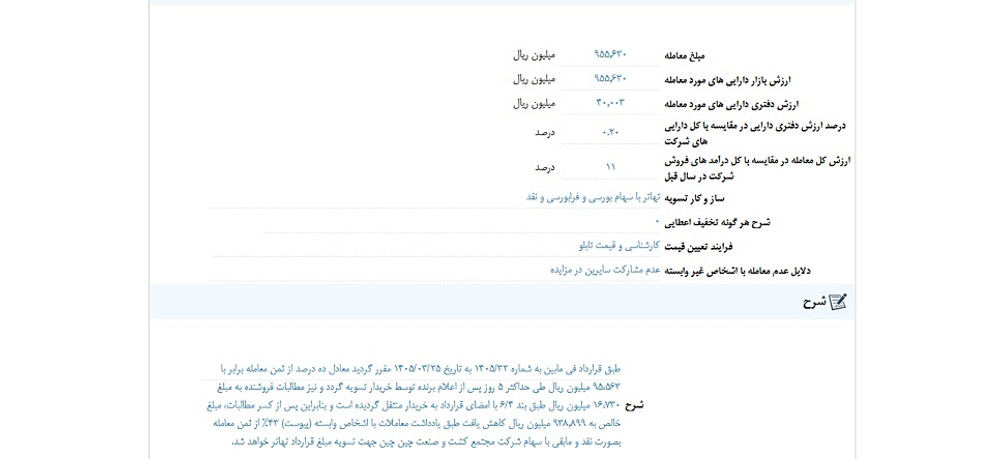 وصنا روی تابلو متوقف شد