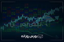 گزارش بورس امروز شنبه ۸ شهریور ماه ۱۴۰۴ | ریزش ۳۵ هزار واحدی شاخص بورس در اولین روز کاری هفته