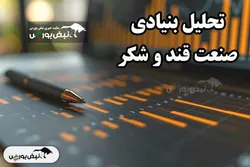 تحلیل بنیادی صنعت قند و شکر اسفند ۱۴۰۳
