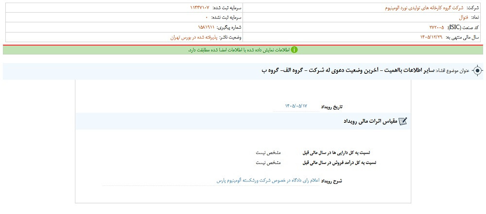 افشای اطلاعات گروه ب؛ توقف نماد فنوال