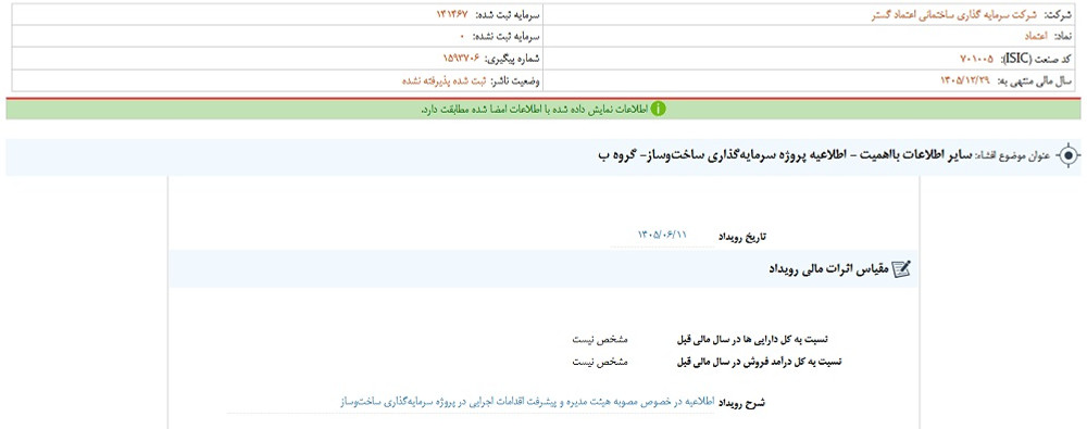 توقف نماد ثعتما به علت افشای اطلاعات گروه ب