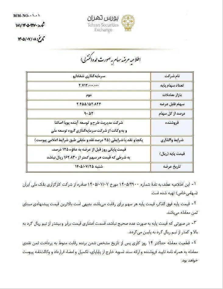 عرضه شفادارو در بورس