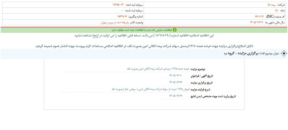 توقف نماد دانا به دلیل افشای اطلاعات بااهمیت